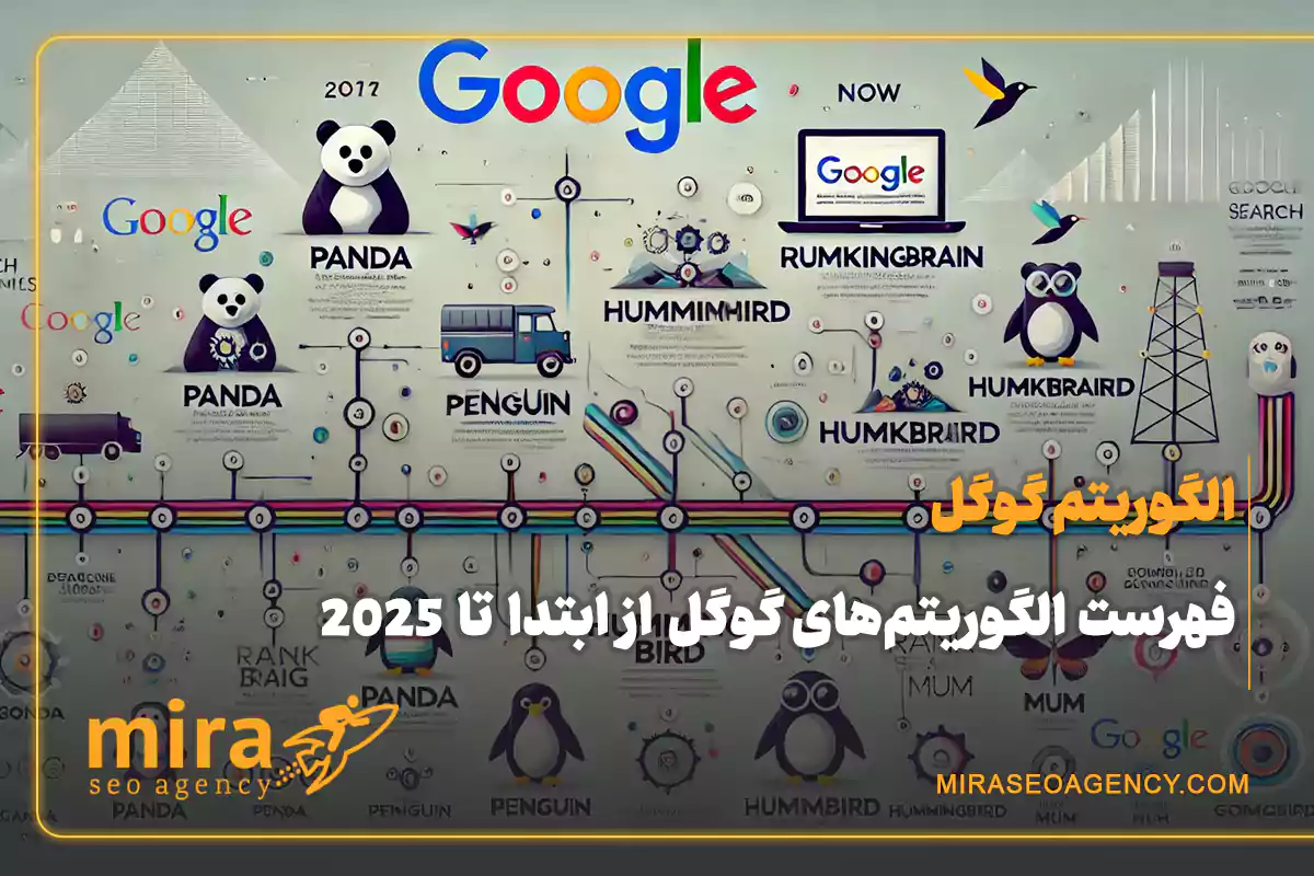 فهرست تمام الگوریتم های گوگل