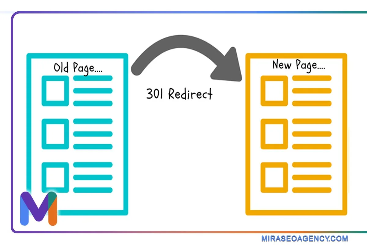 با استفاده از ریدایرکت 301، می‌توان صفحات قدیمی یا تغییر یافته را به صفحات جدید منتقل کرد و از دست دادن ترافیک و اعتبار جلوگیری کرد.
