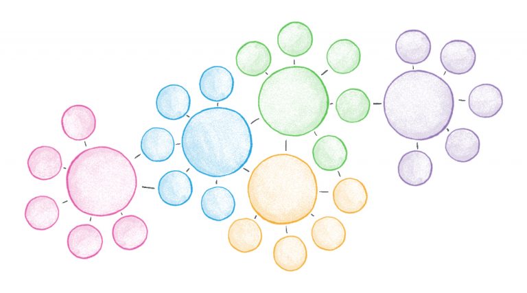 چگونه پیلار و کلاستر را بسازیم