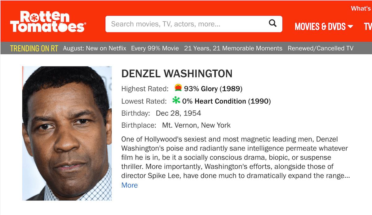 عکس Denzel Washington
