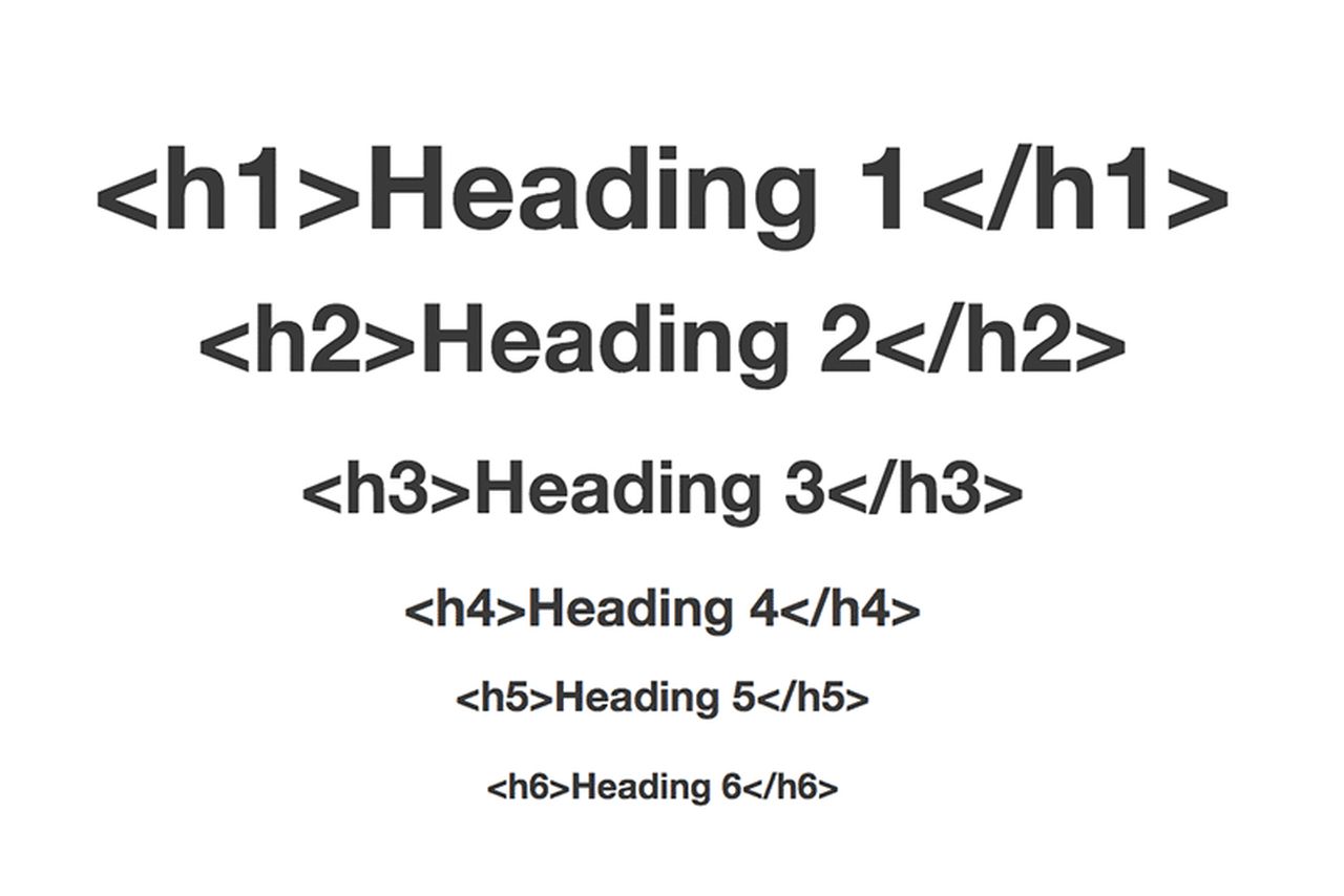 تگ تیترها در سایت
