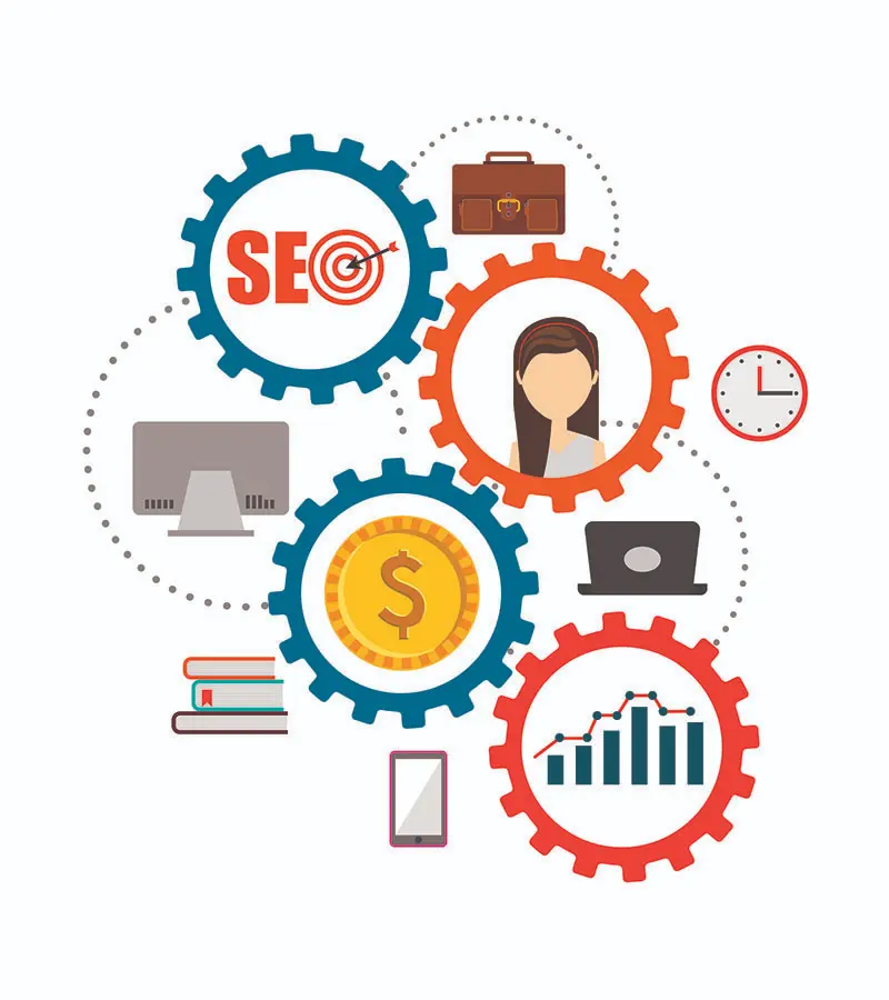 مدت‌زمان رسیدن به نتیجه در سئو